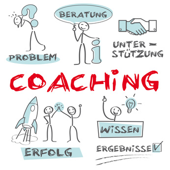 Coaching, Motivation, Hilfe, Ziele