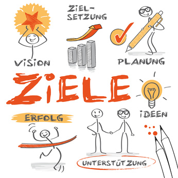 Ziele managen